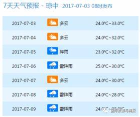 天气爆料最新消息今天新闻,暴雨预警升级！最新天气资讯速览今日新闻